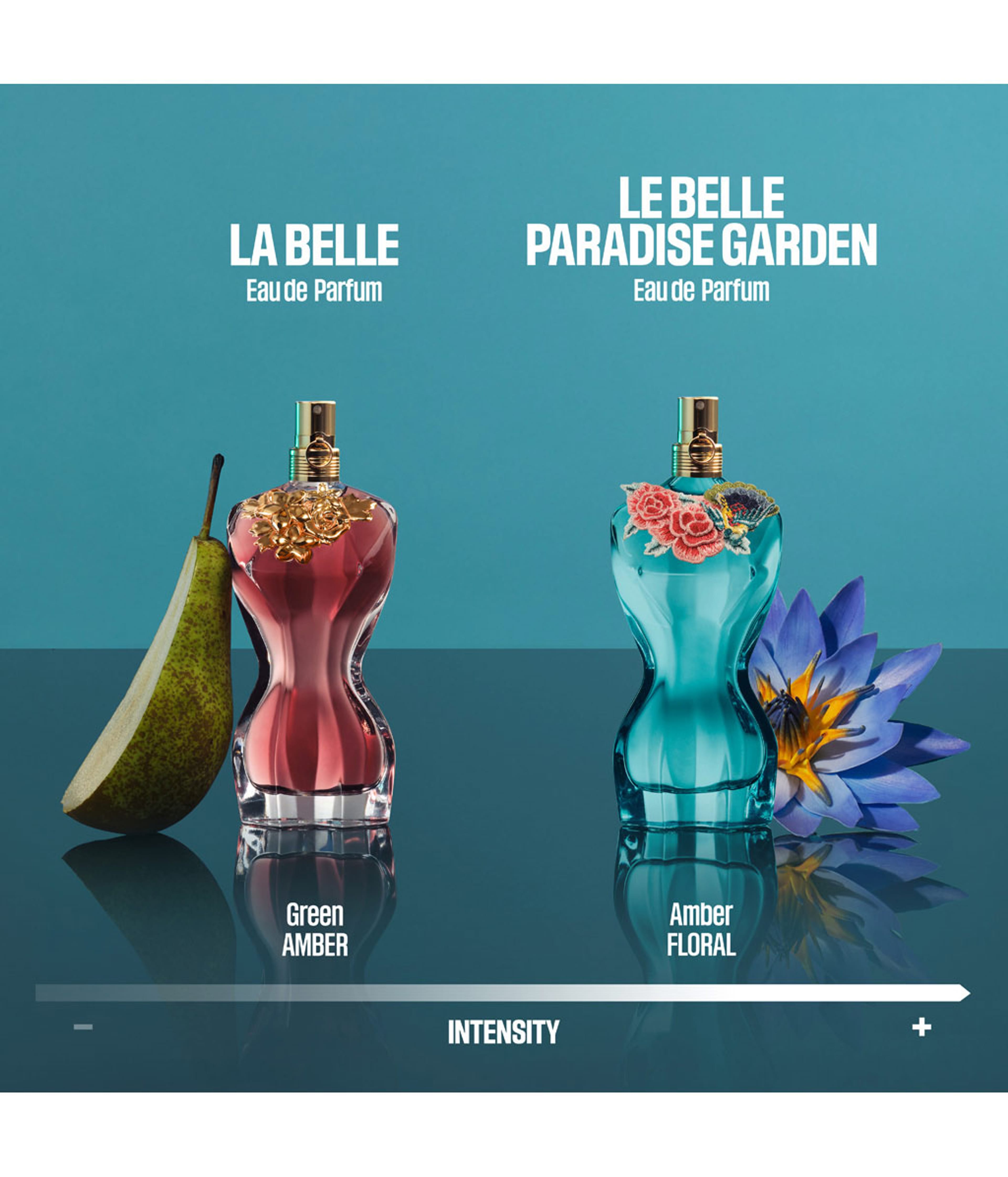 Zdjęcie produktu 5 z 6, Jean Paul Gaultier La Belle Woda perfumowana