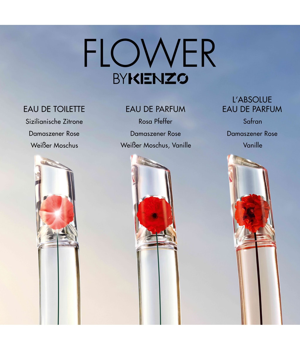 Zdjęcie produktu 4 z 6, KENZO Flower by Kenzo Woda perfumowana
