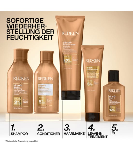 Redken All Soft Zestaw do pielęgnacji włosów 1 szt. 4045129093713 visual-shot_pl