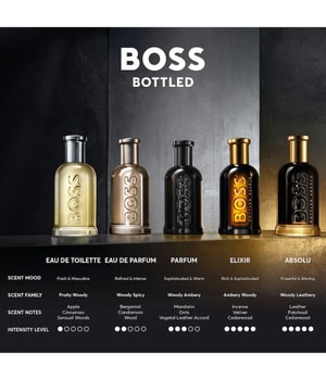 Zdjęcie produktu 6 z 6, HUGO BOSS Boss Bottled Woda toaletowa