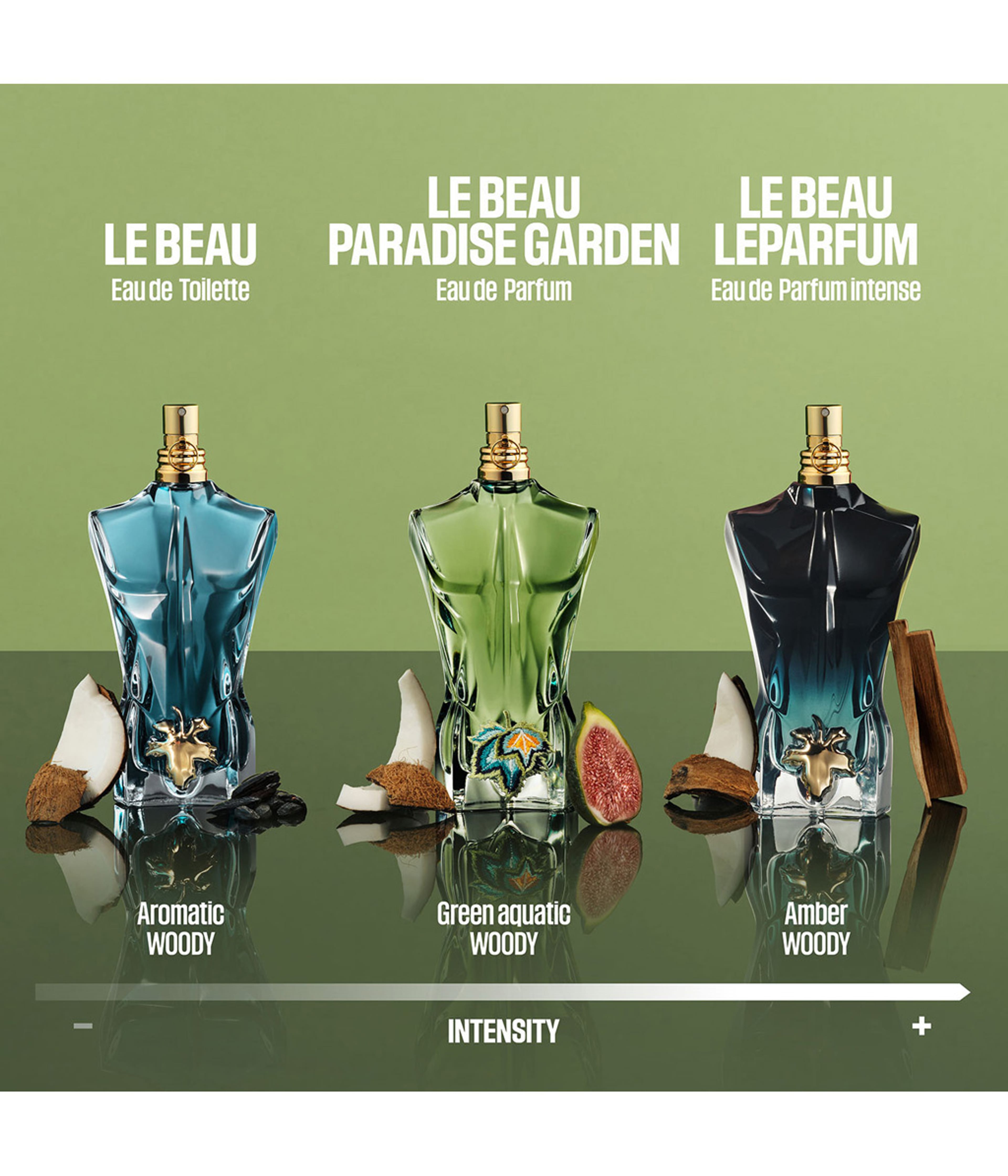 Zdjęcie produktu 5 z 6, Jean Paul Gaultier Le Beau Woda perfumowana