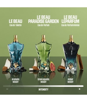 Jean Paul Gaultier Le Beau Paradise Garden Woda perfumowana