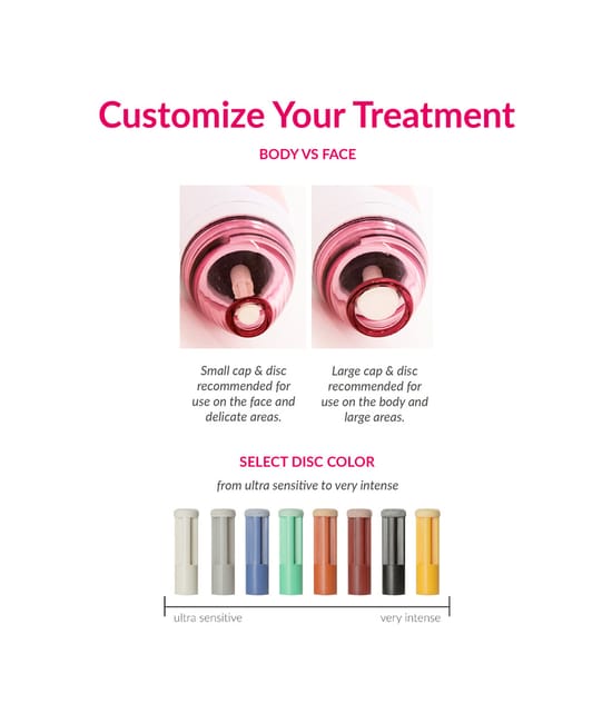 Zdjęcie produktu 6 z 6, PMD Personal Microderm Mikrodermabrazja