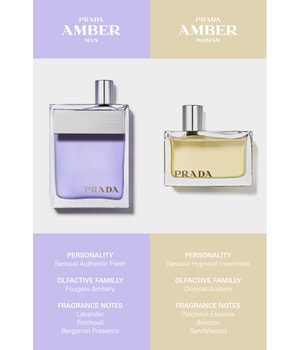 Prada Amber pour Homme Woda toaletowa ✔️ kup online